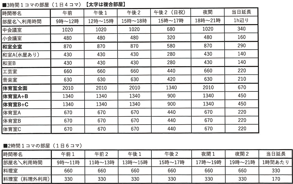 利用時間帯・料金表 利用時間帯・料金表