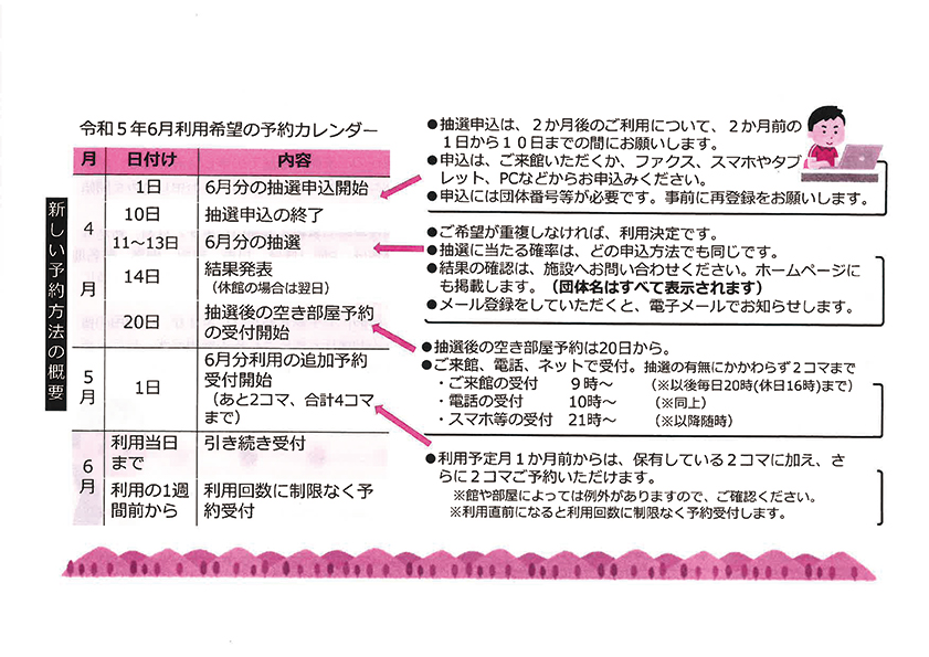 ウェブ予約導入について ウェブ予約導入について